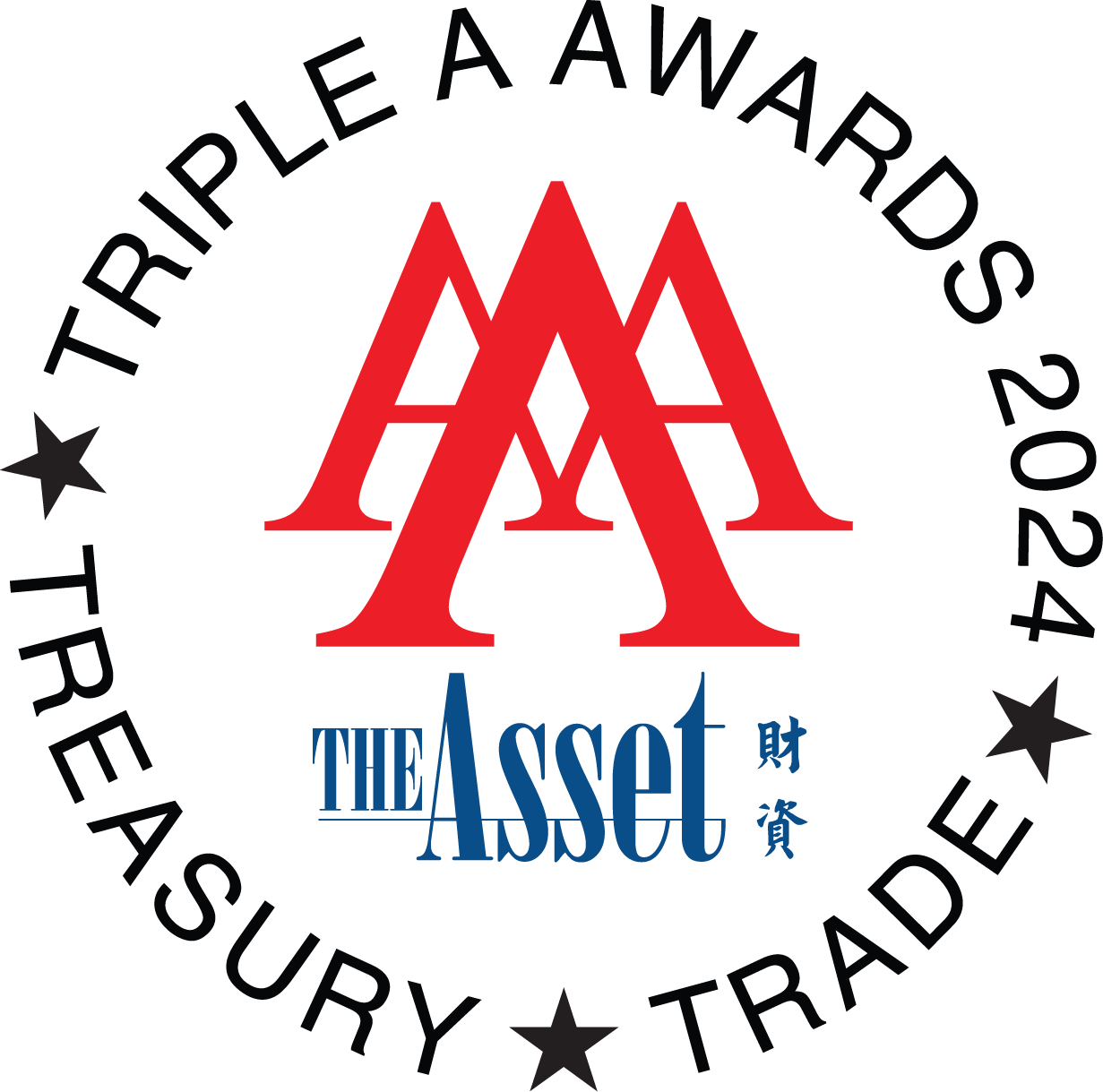 AAA 2023 Treasury and Trade