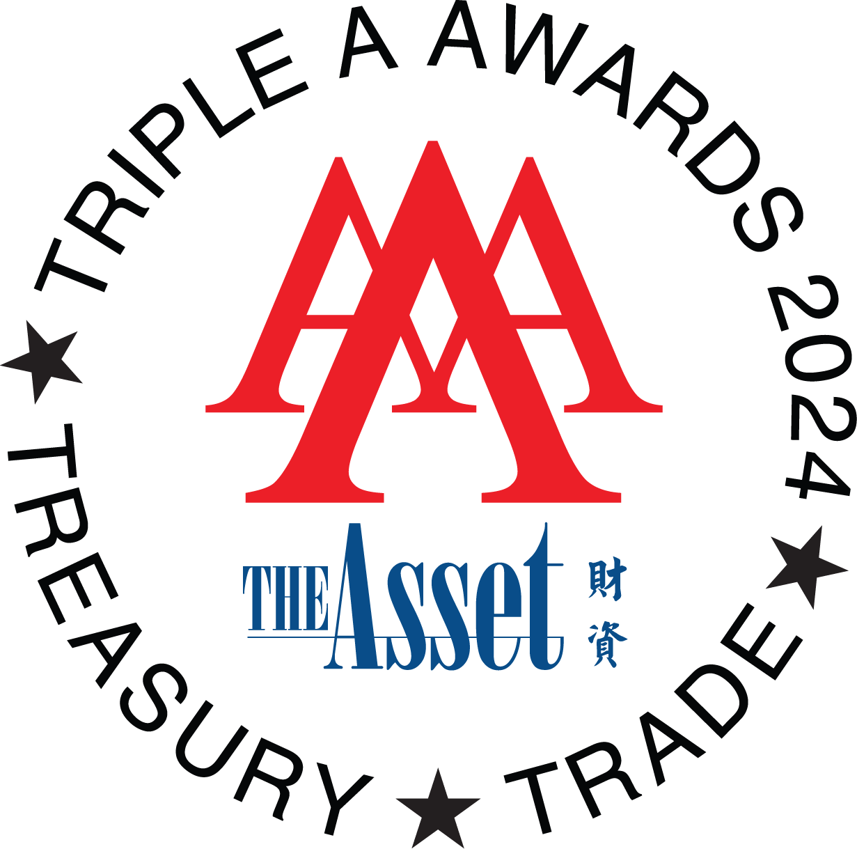 AAA 2024 Treasure and Trade