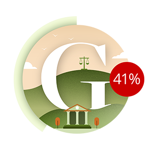 DBS Sustainability Governance