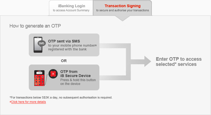 Ibank 2 key driver что это