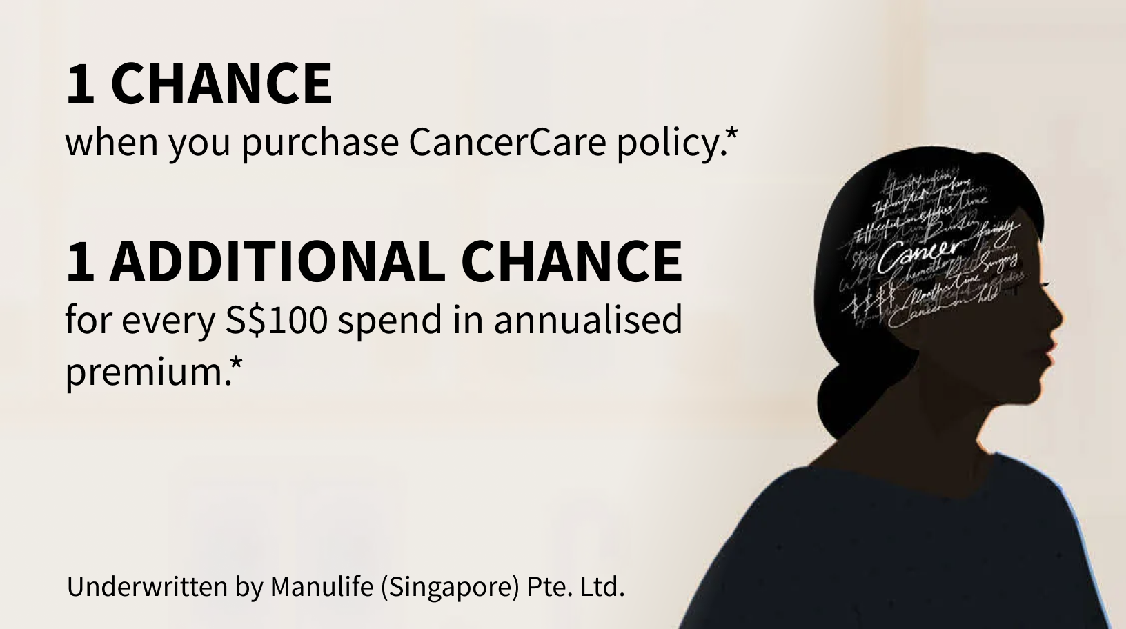 CancerCare Insurance: 25% off lifetime premiums + up to S$150 eCapitaVouchers!