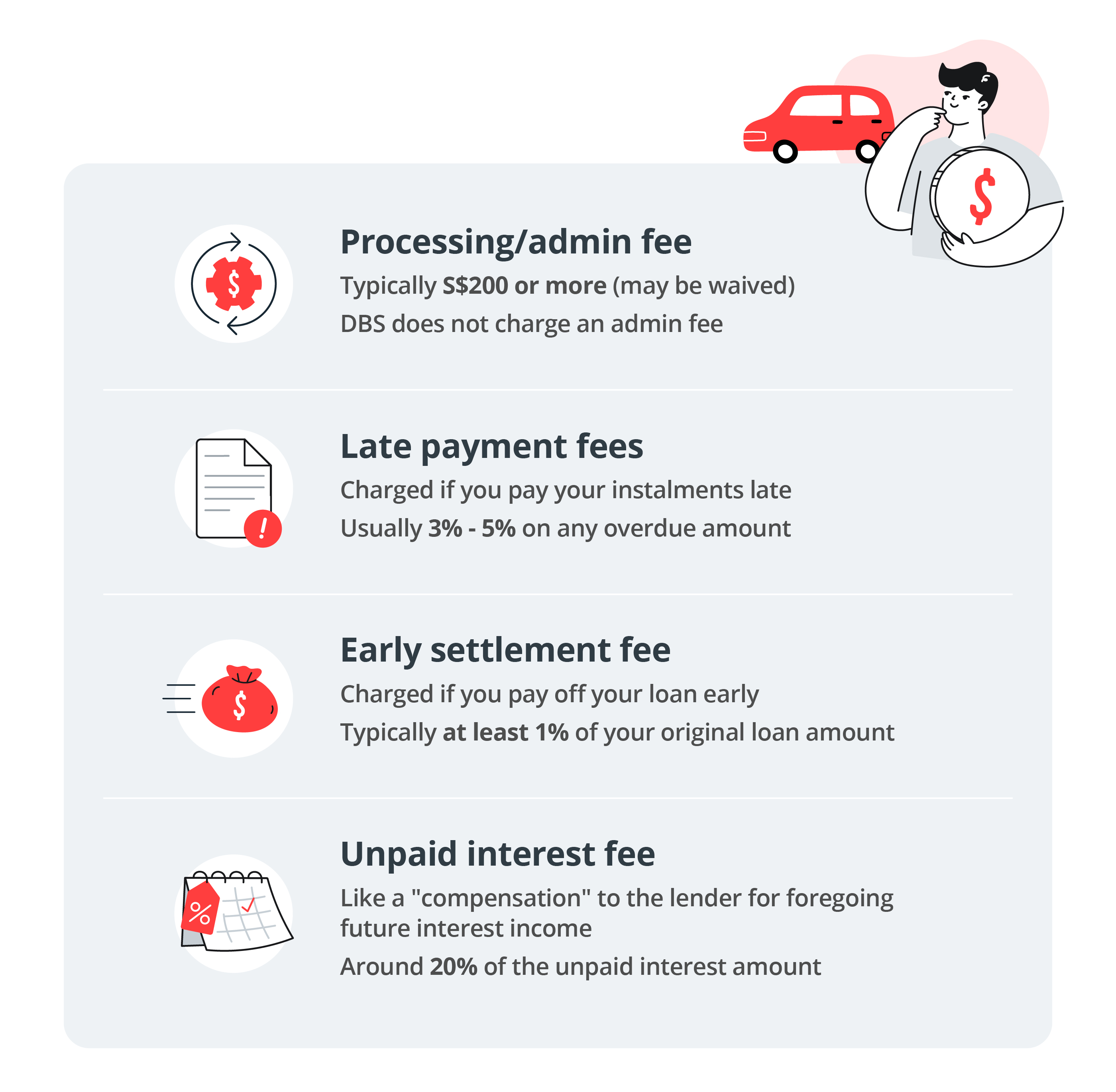 Applying for a car loan in Singapore