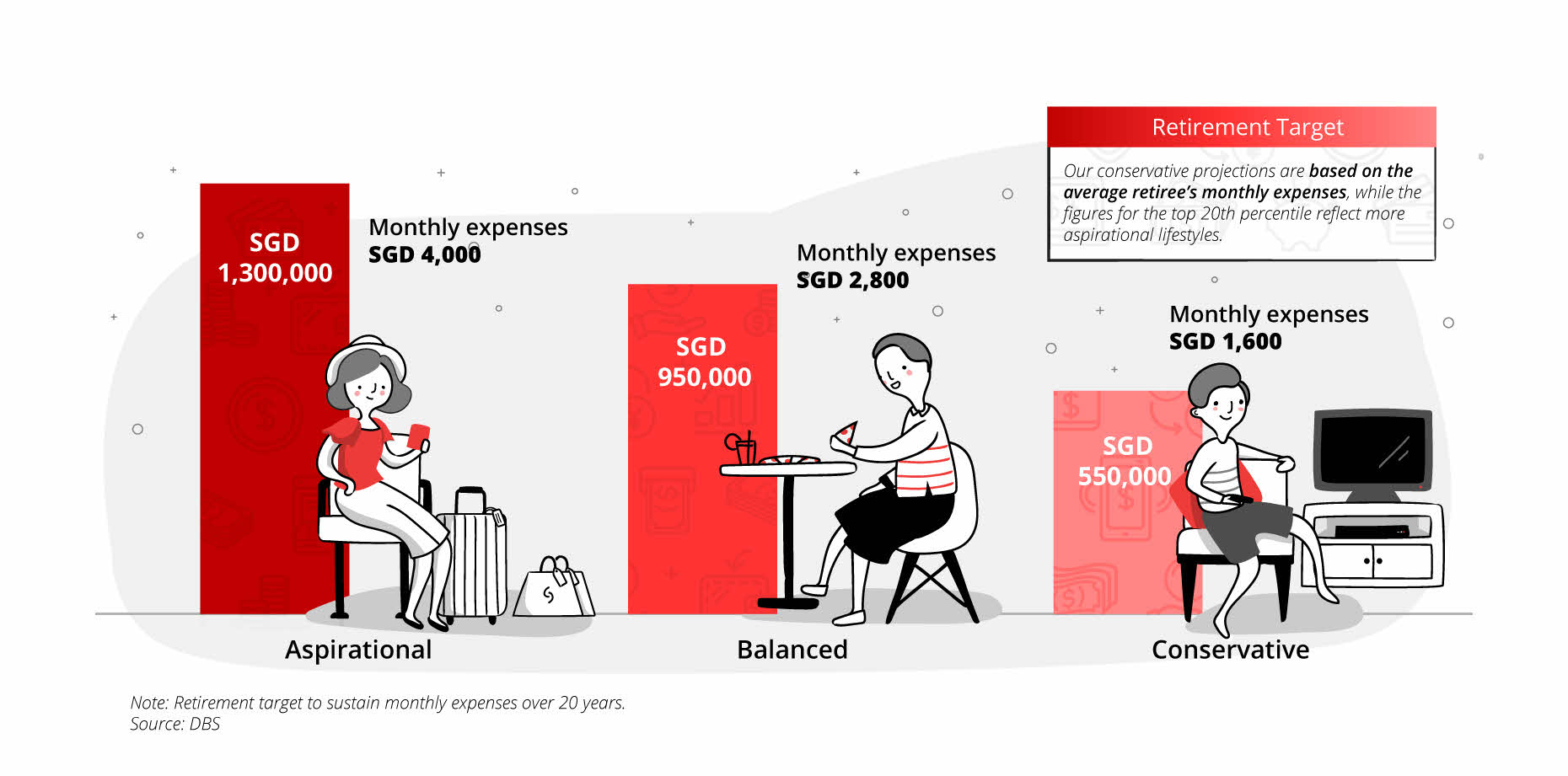 Life after work - Preparing for a rewarding retirement journey