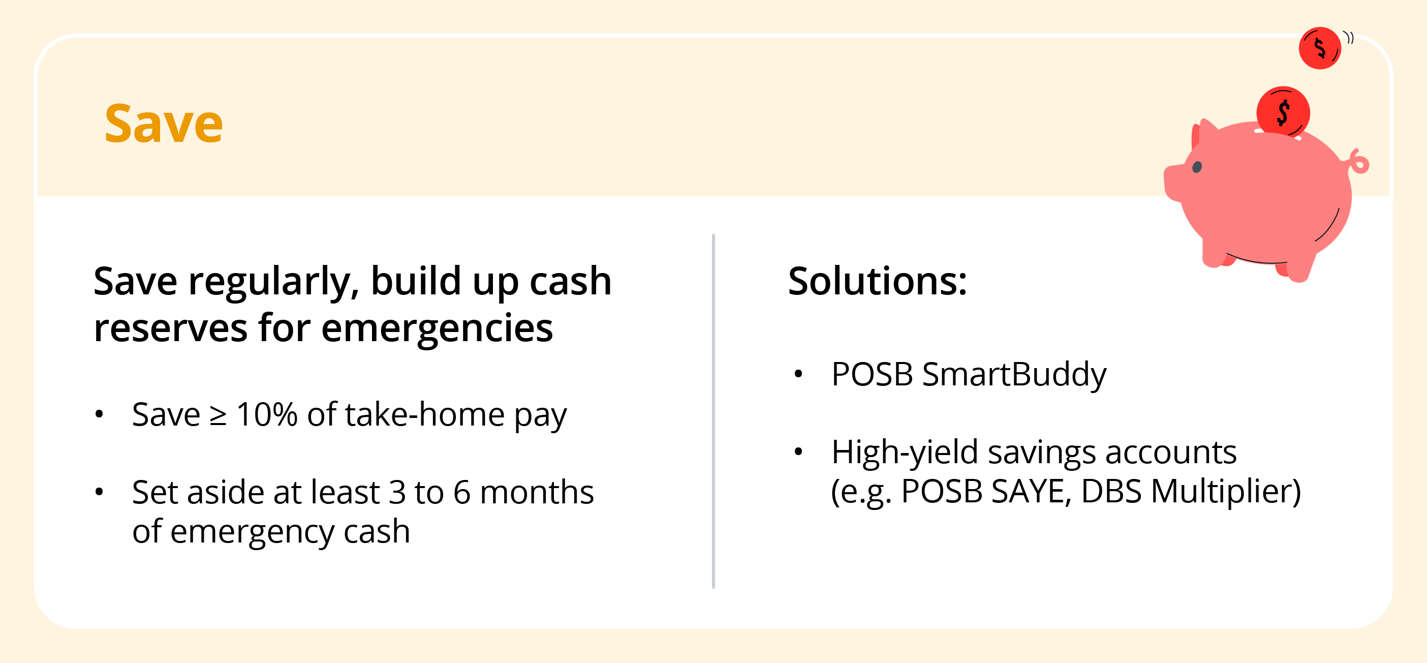 Money Habits Loop