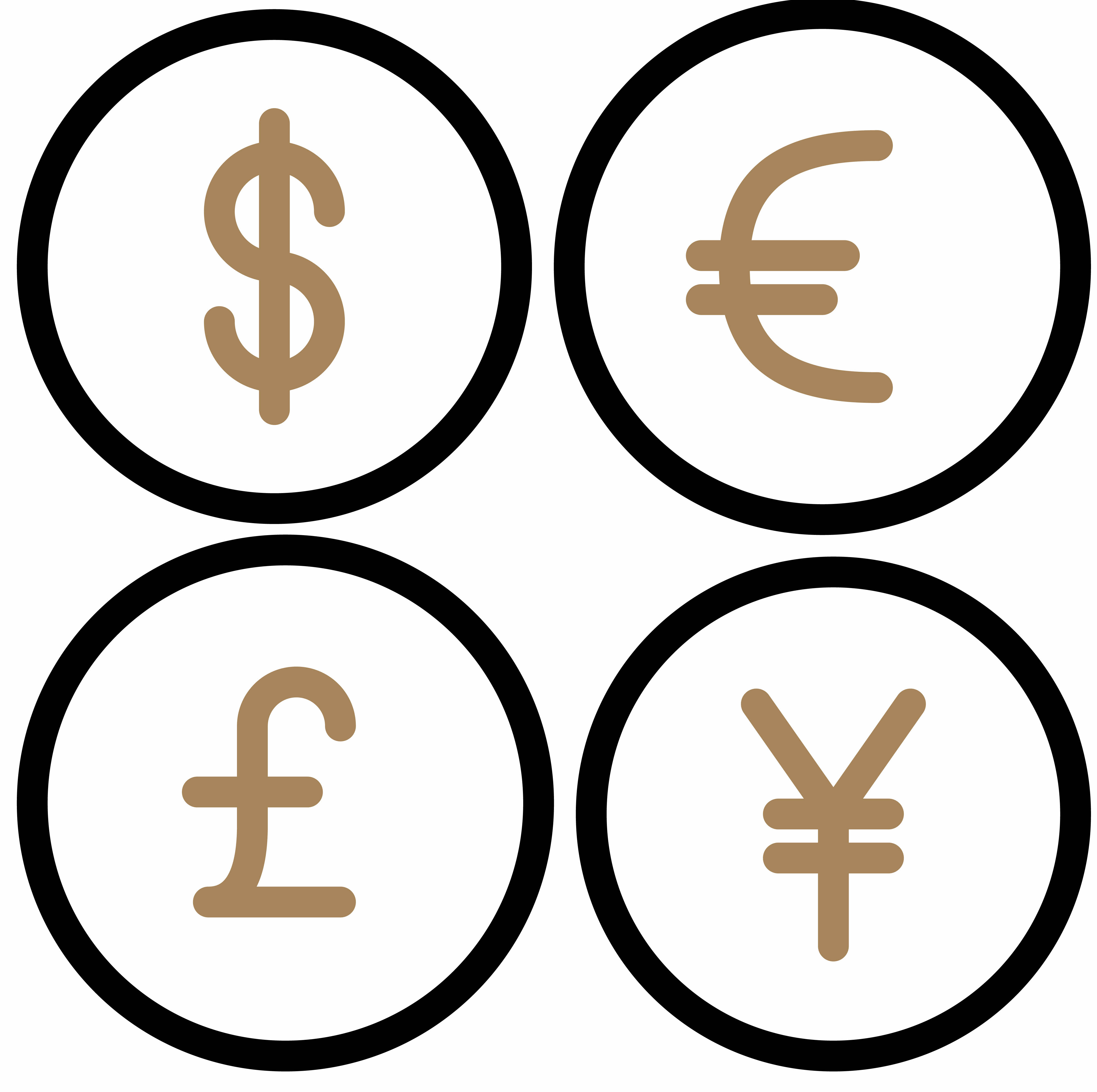 Benefits of CLIs - Wide Range of Currencies to choose from