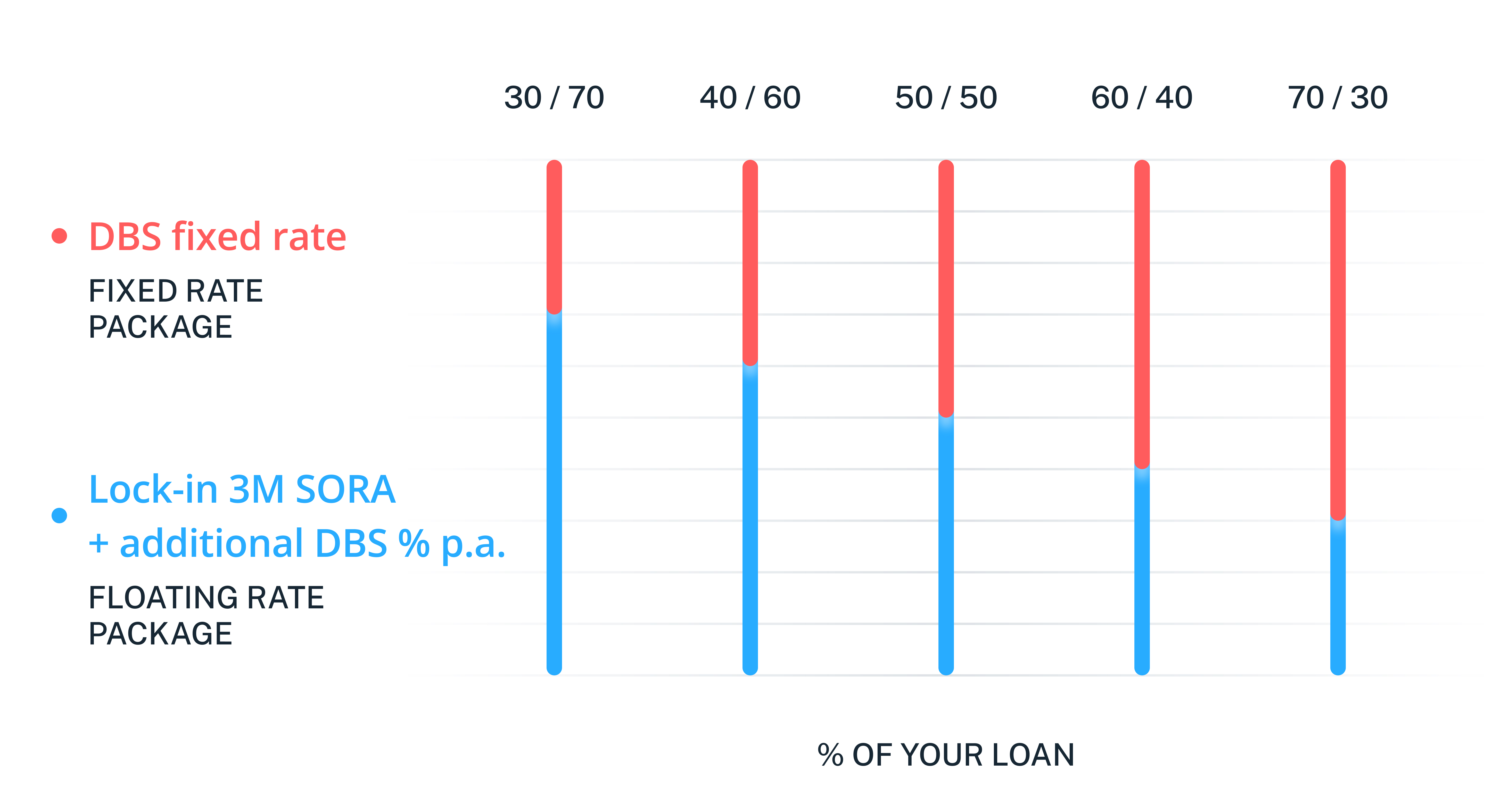 two-in-one graph info